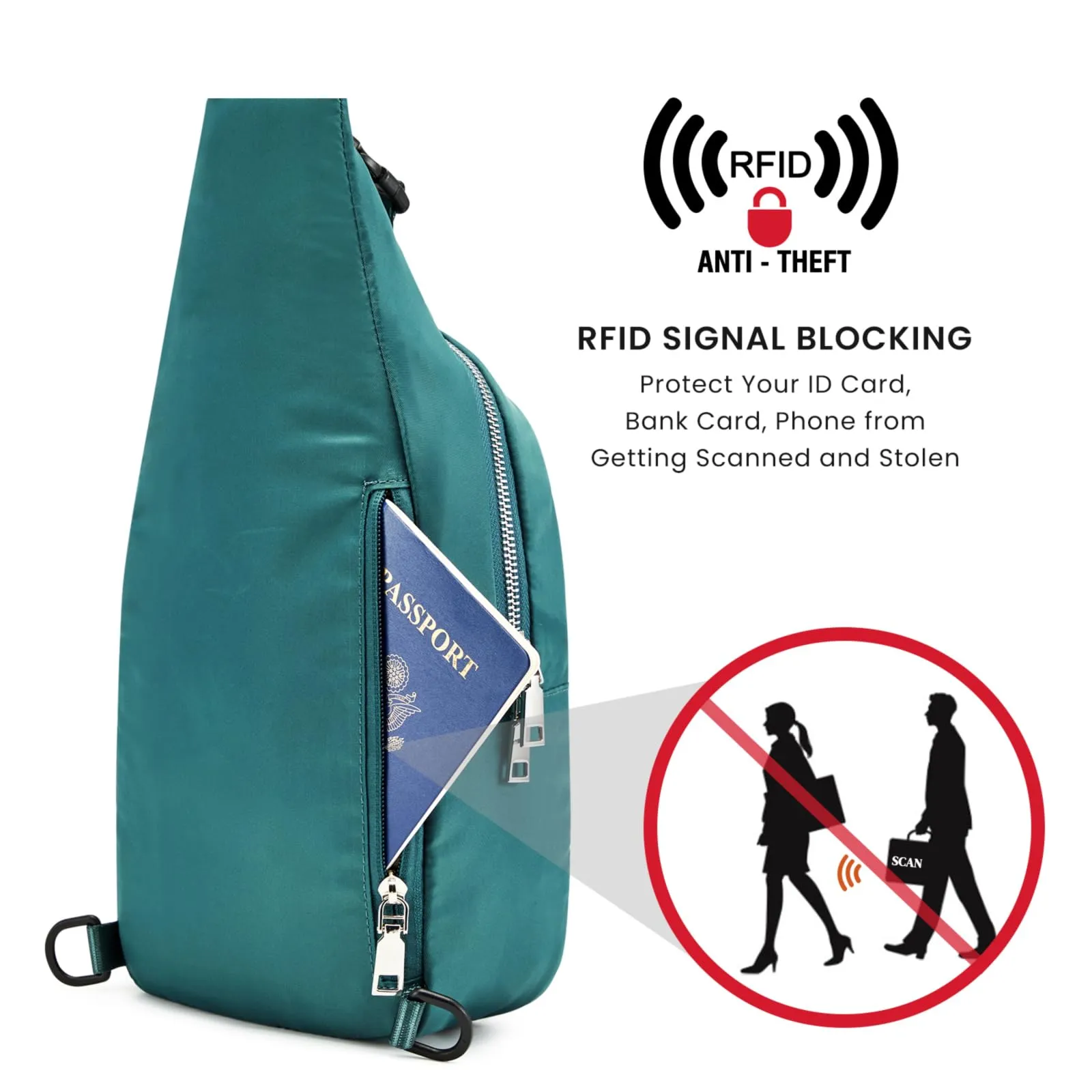 G4Free Sling Bag RFID Blocking Crossbody Sling Bag